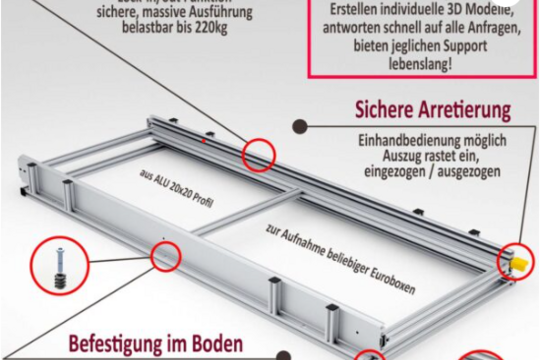 Heckauszug Befestigung.png